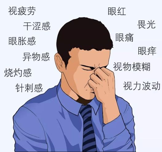 总感觉眼干怎么办？医生介绍几个小妙招有效缓解眼睛干涩