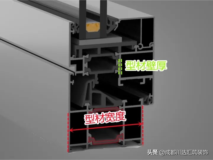 断桥铝门窗系统窗跟普通窗的区别,购买系统门窗要看哪些参数