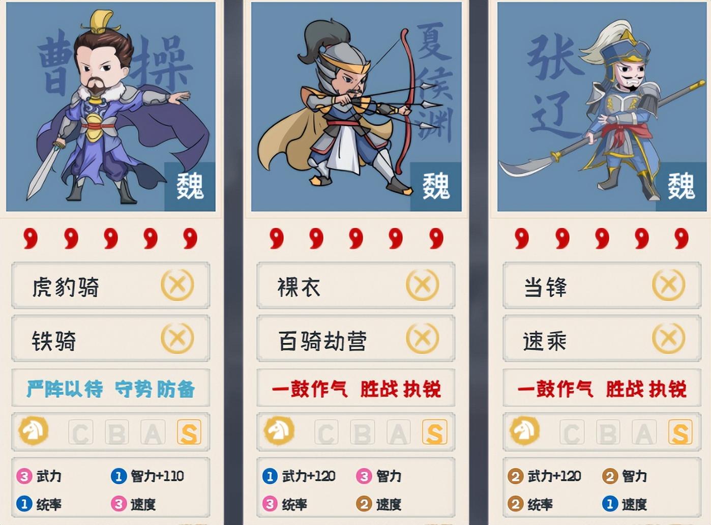 三战：【干货】主流队伍的优势怎么来？看完就不会再相信黑科技