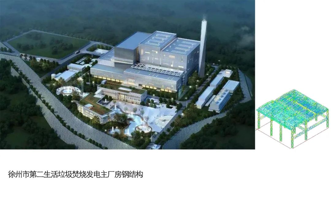 AATU天大设计总院有限公司工程技术研究院