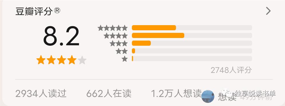 经济理财读物,经济金融类书籍推荐