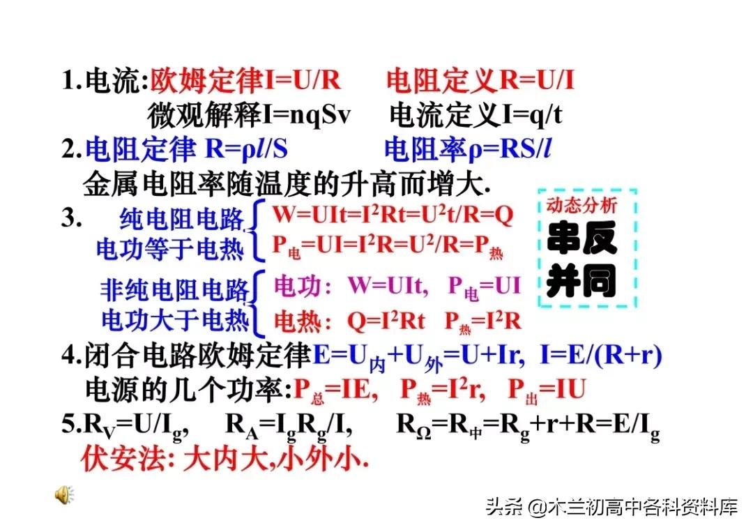 高中物理核心考点总结（高一到高三都可用，高考*党**必看）