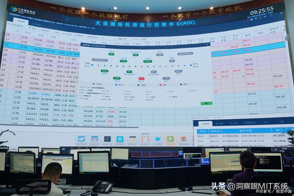 最好用的监控软件,网络监控使用什么软件