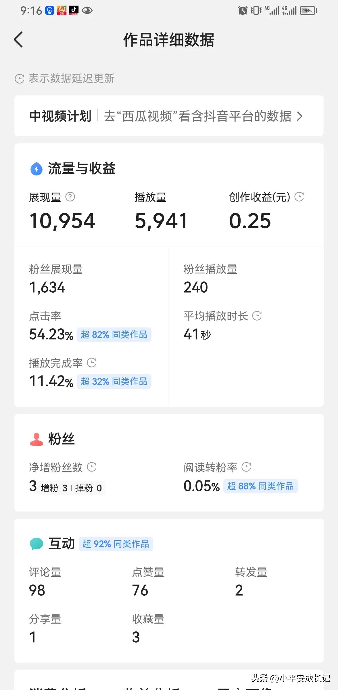 头条号发视频赚钱靠谱吗,头条号如何通过视频赚钱