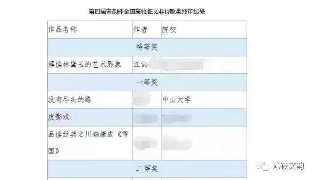薛宝钗和林黛玉的形象,林黛玉形象生成的过程
