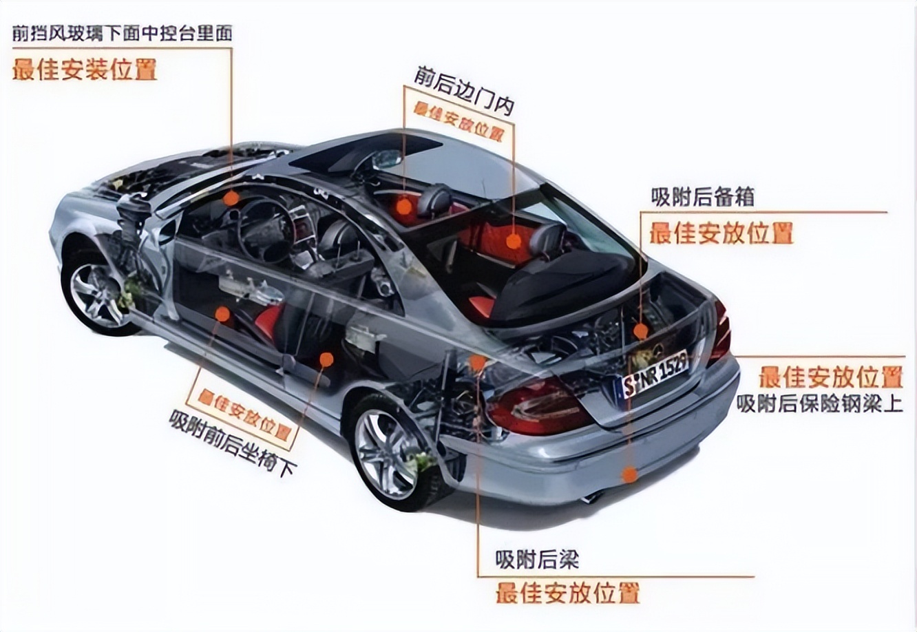 车主买了二手宝马,车主买了低价车