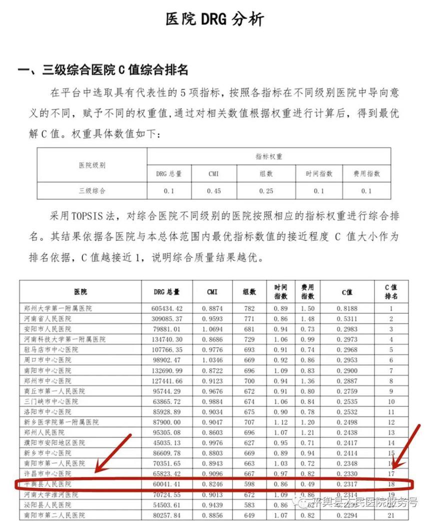 药品集采和目录调整轮番上阵,国家药品集采去哪里查
