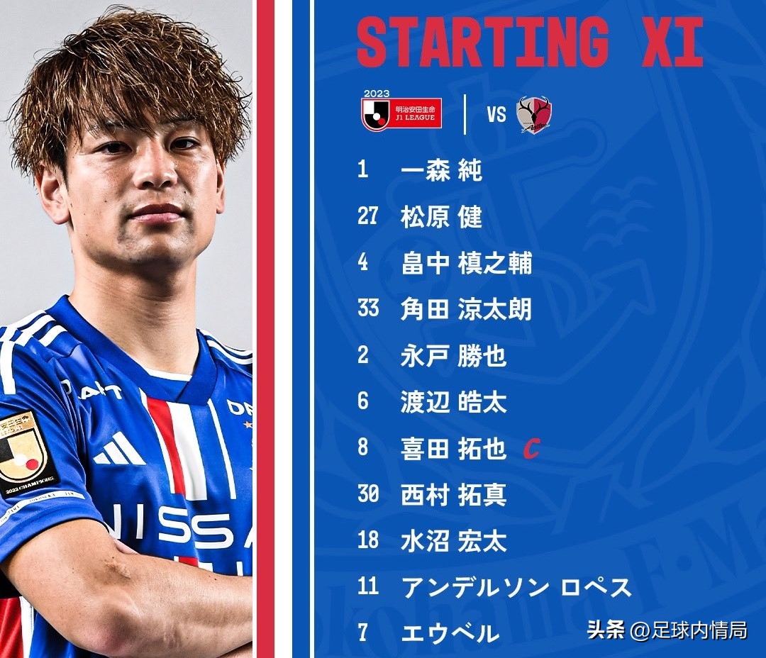 队长爆料：汉堡队长复出、加的斯遭重罚、霍村考虑二次换帅