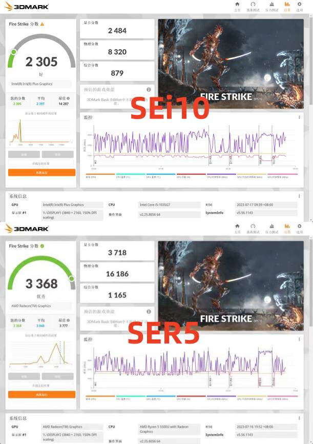 amd和英特尔哪个性价比高,英特尔和amd游戏主机对比