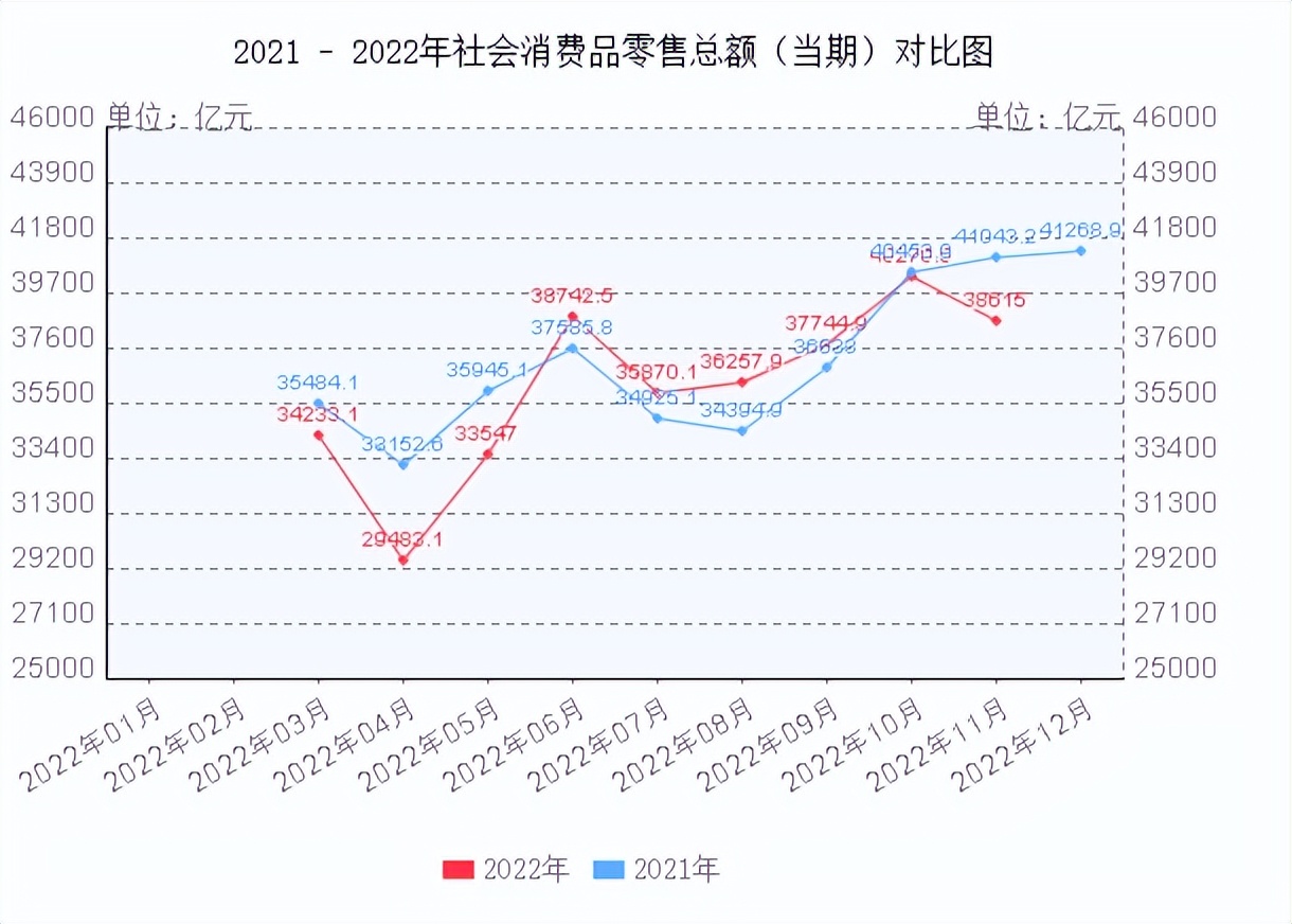 阳康过后市场回暖,阳康复工通知