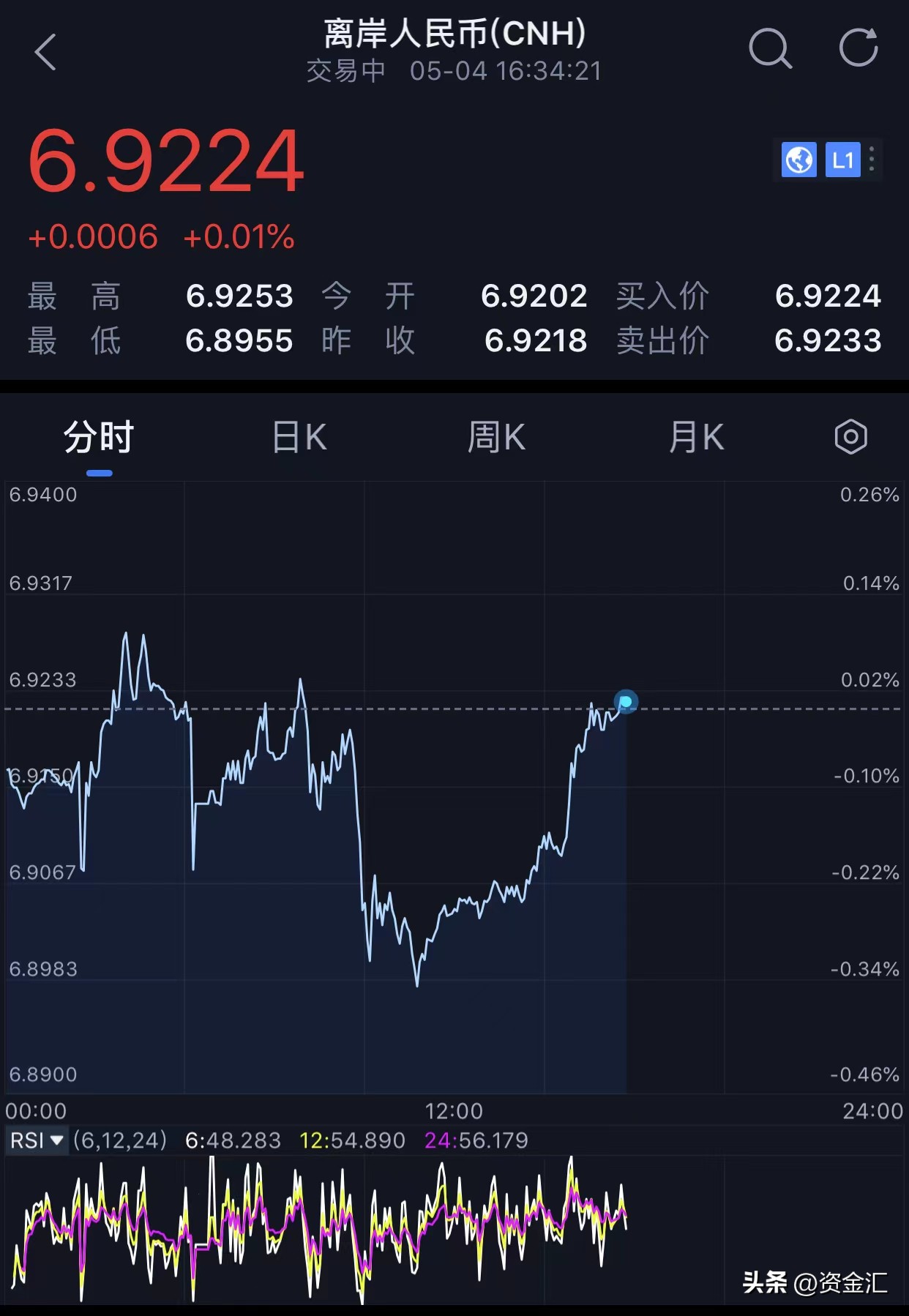 a股利空7家公司重大利空公告,股市重大利空减持公告