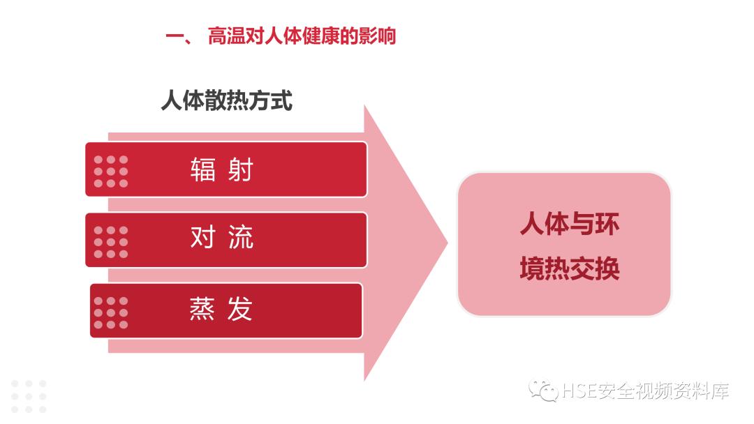闃蹭腑鏆憄pt鍏嶈垂,楂樻俯浣滀笟棰勯槻涓殤ppt鍏嶈垂涓嬭浇