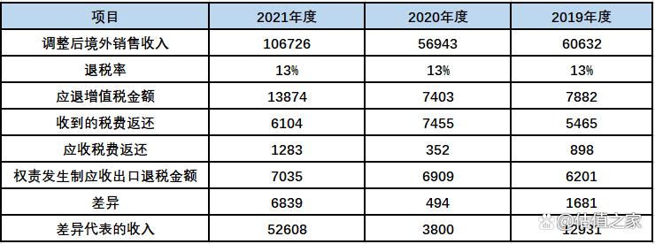 科隆新能源招股说明书,河南科隆新能源公司是上市公司吗