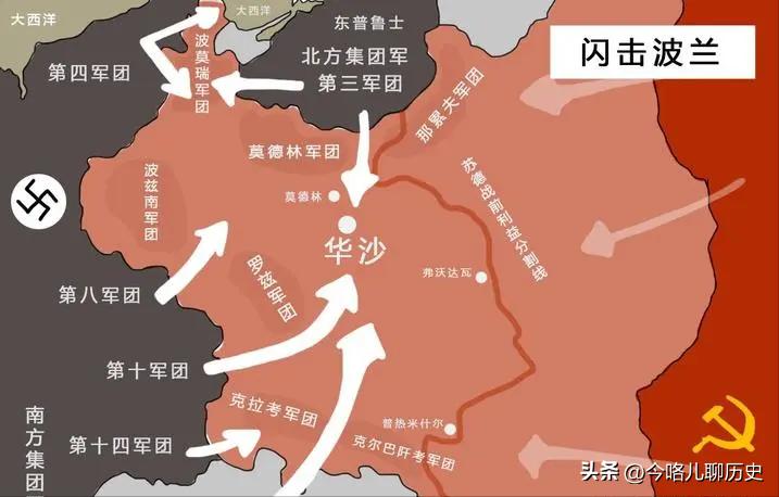 五分钟了解二战欧洲战场,波兰两次世界大战的状况