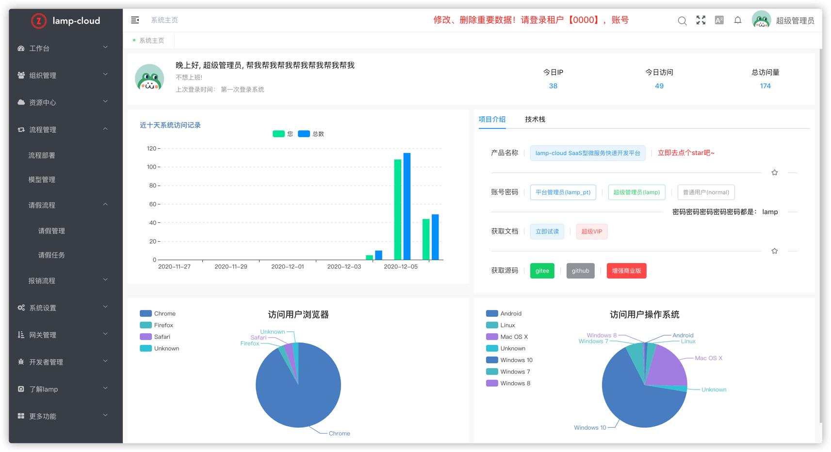 基于jdk11/jdk8+Spring全家桶开发的微服务中后台快速开发平台