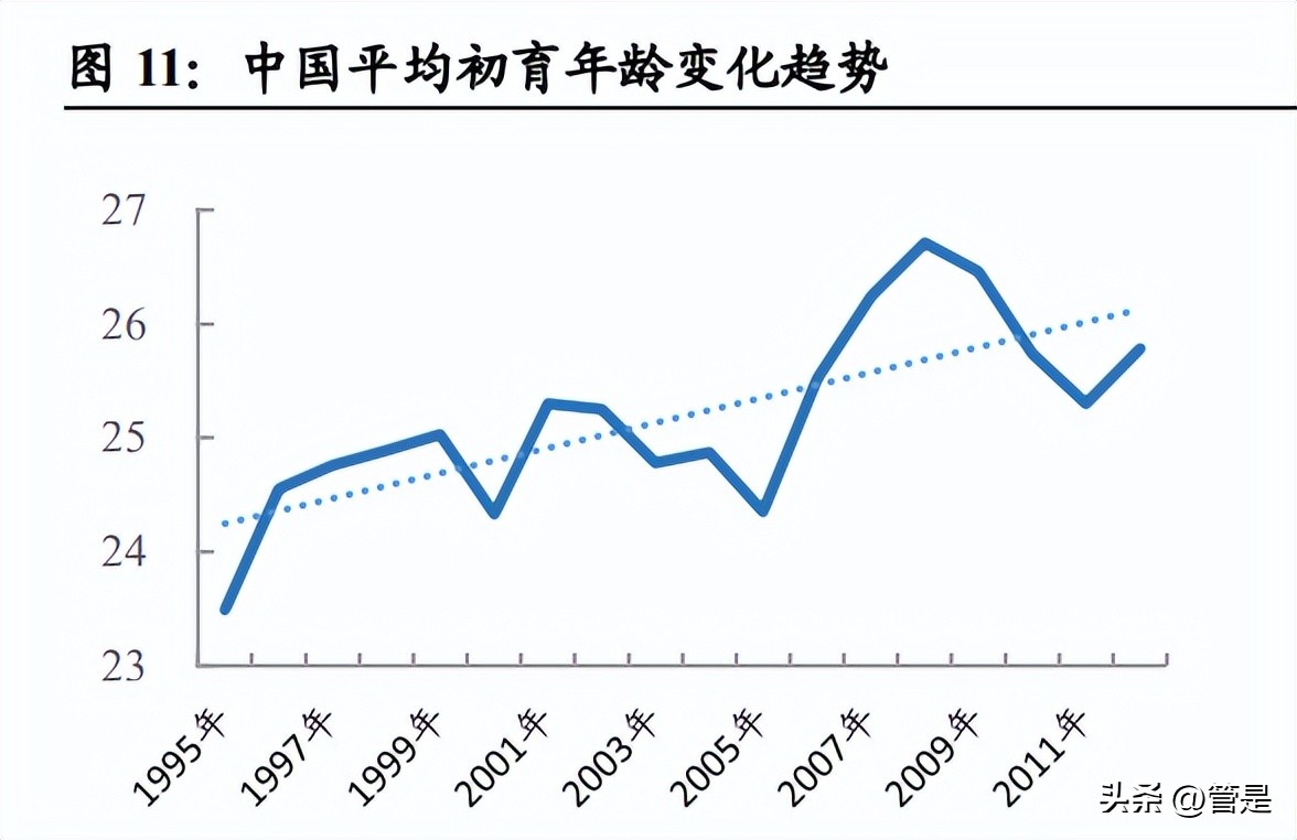 锦欣生殖未来目标价,锦欣生殖2019年报