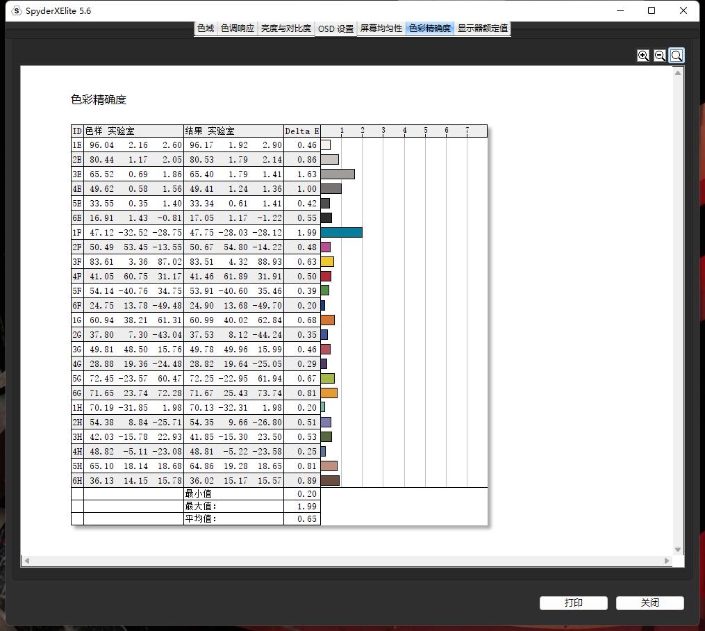 华硕tuf显示器vg27aq3a开箱,华硕显示器vg27aq3a最强画质