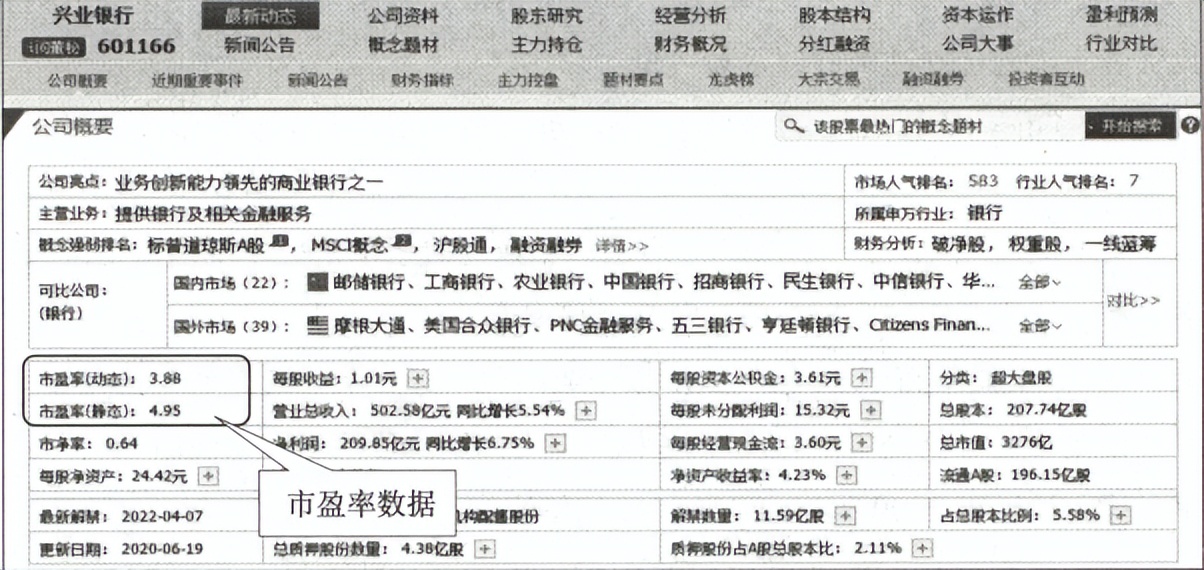 宇哥炒股视频全集,宇哥短线战法