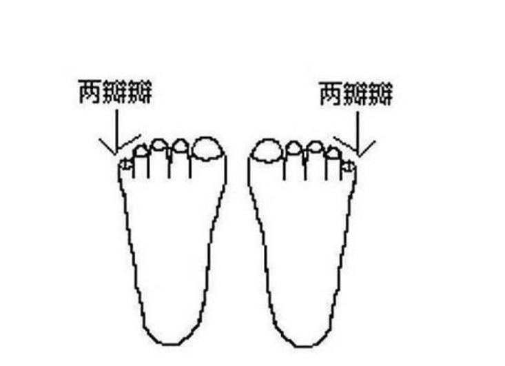 华夏子孙3大特殊印记,华夏儿女的特殊印记