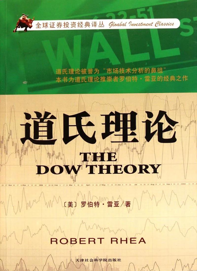 传统交易法和利润交易法,交易技术有几种