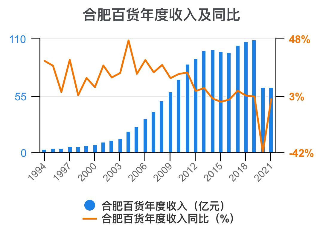 一分钟看懂企业财务,一次看懂资本论全套