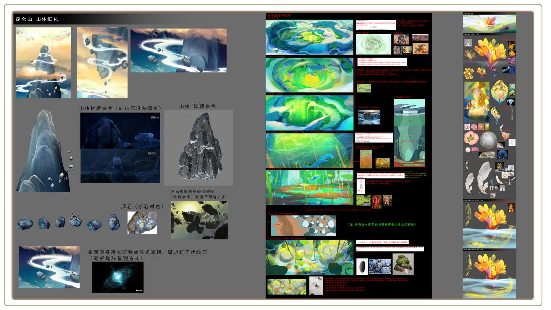 神话ip,神话ip设计