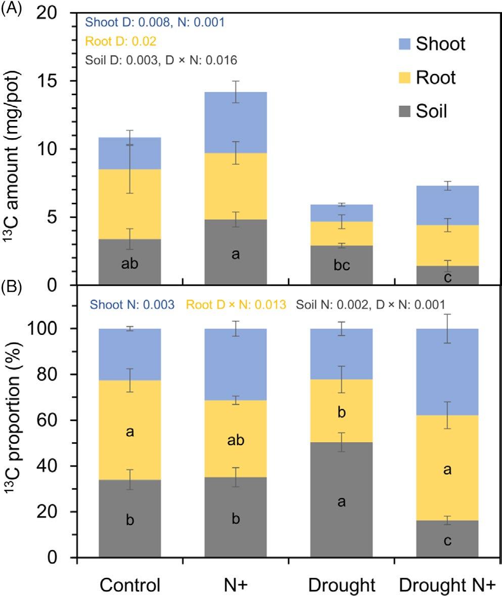 文献分享意义,文献分享的意义