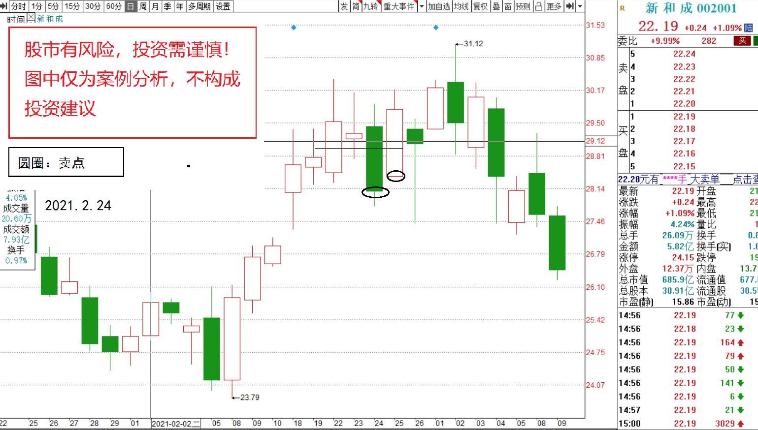 假如给你一次机会你会救谁,如果给你一个机会你能把握住吗