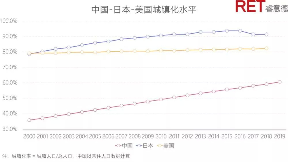 索珊:为什么谋划增长前,商场要先做好竞争力量化与价值链分析