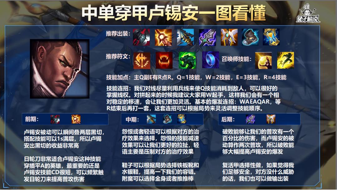 lol手游卡尔玛连招玩法教学,lol手游新卡尔玛