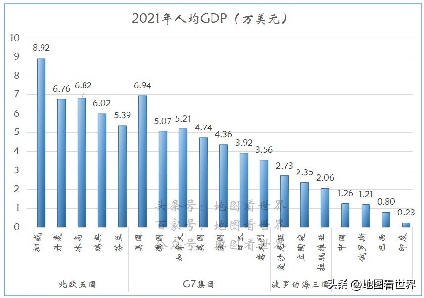 国家趣谈64：拉脱维亚是什么样的国家？十个方面了解拉脱维亚