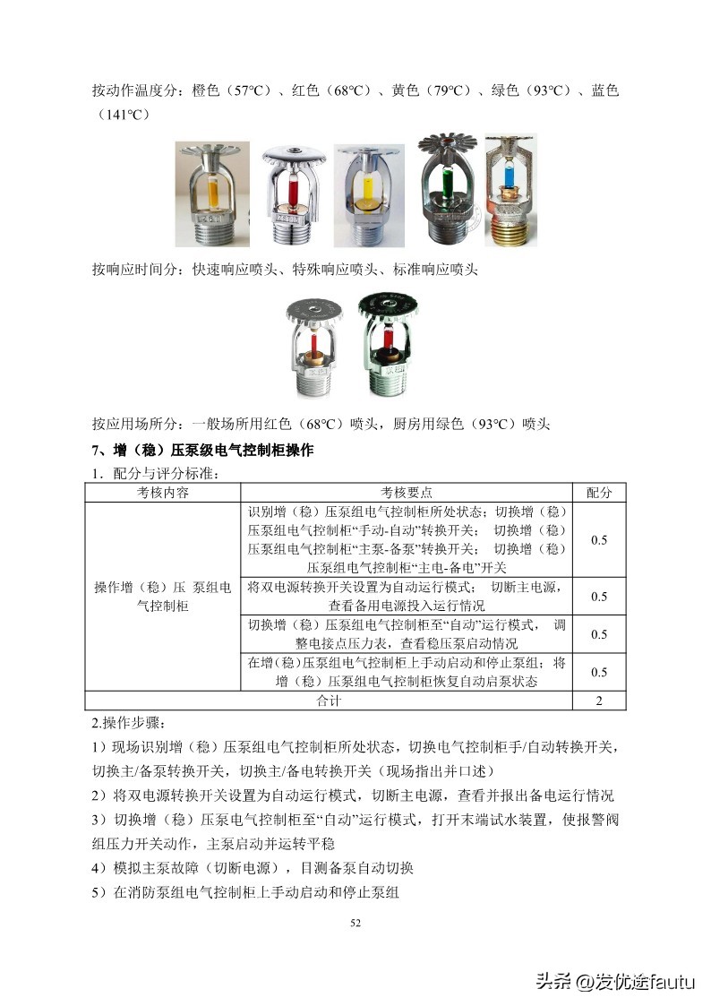 新手小白能直接考消防维保中级证,消防设施操作员中级维保工作怎样