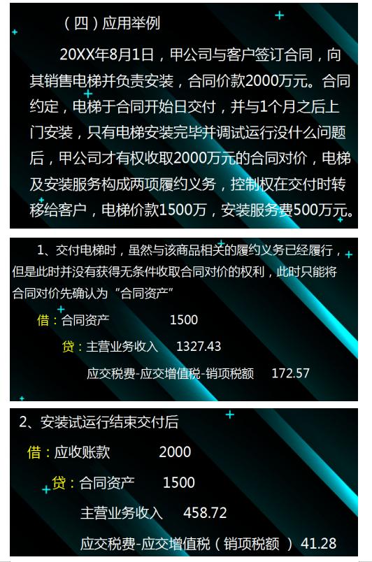 会计科目表和会计分录,会计科目汇总表和试算平衡表