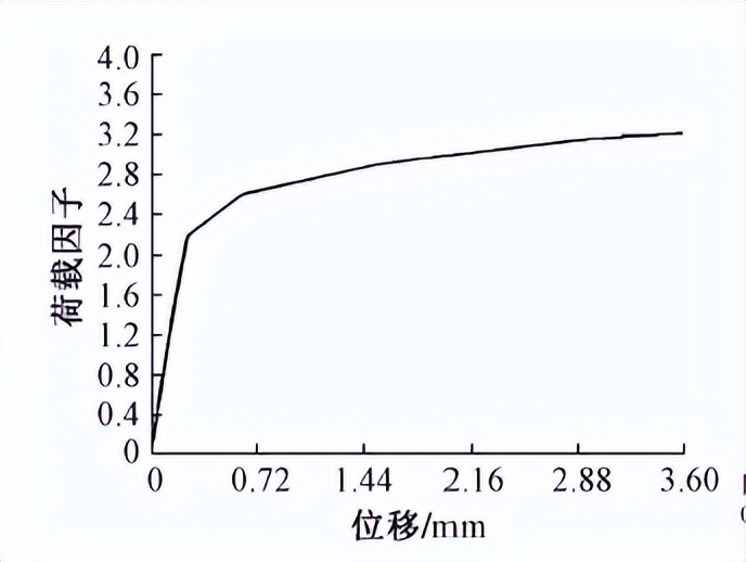 成都凤凰山足球场最新进展视频,成都专业足球场设计方案