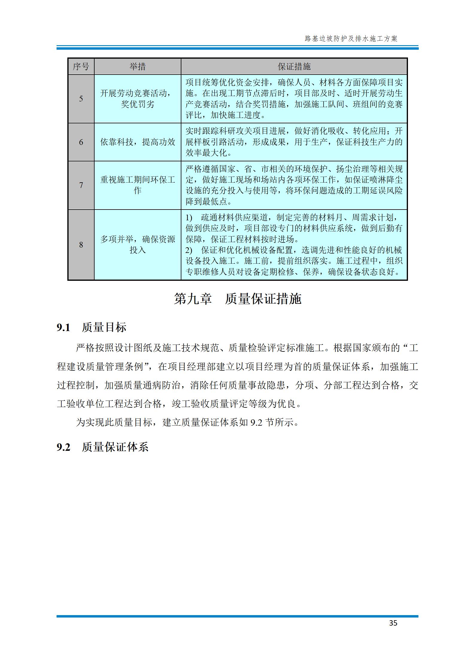 路基边坡防护施工方法,路基边坡土方防护施工视频