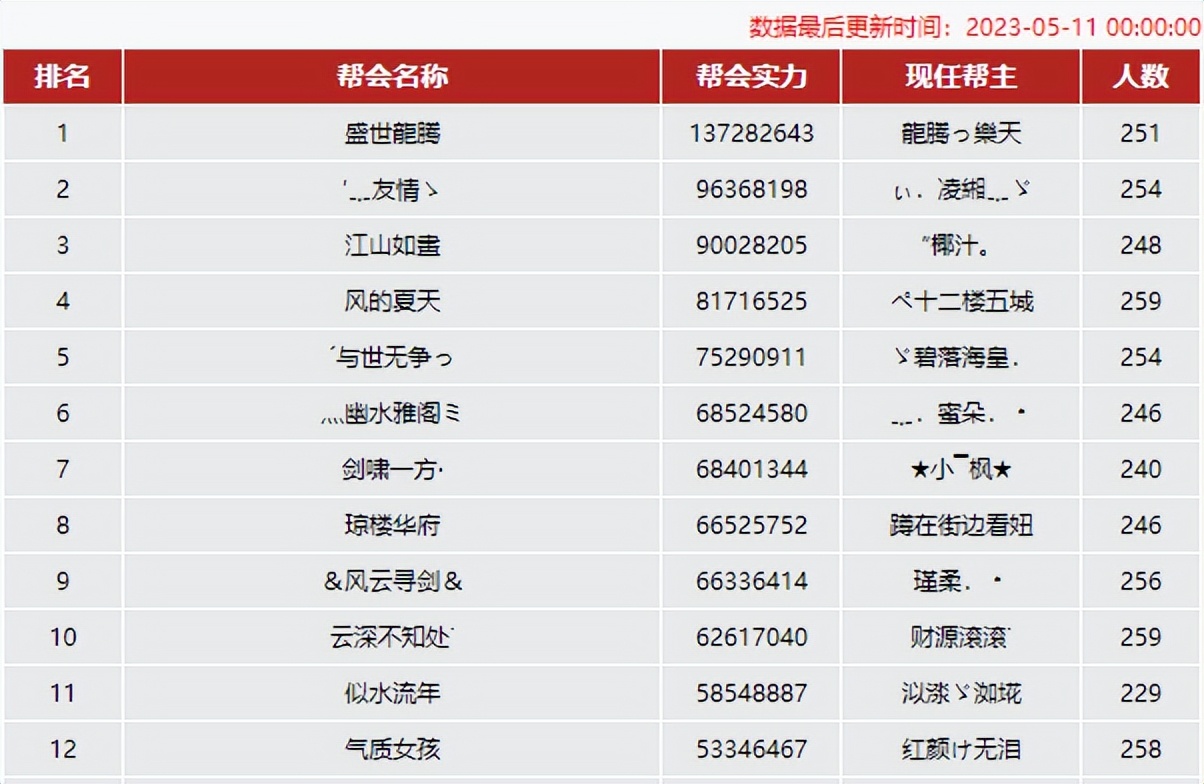 天龙八部龙腾九天是哪个区,天龙八部龙腾九天和水晶湖