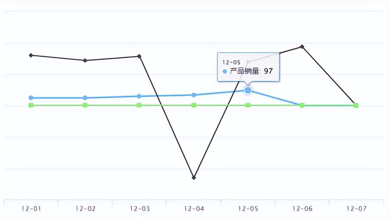 京东3月爆品 (京东国际黑五购物季之开店风云)
