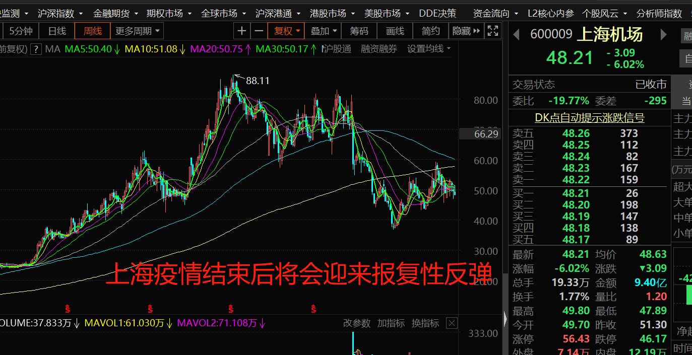国航上海疫情最新通报,中国国航航班疫情最新通报