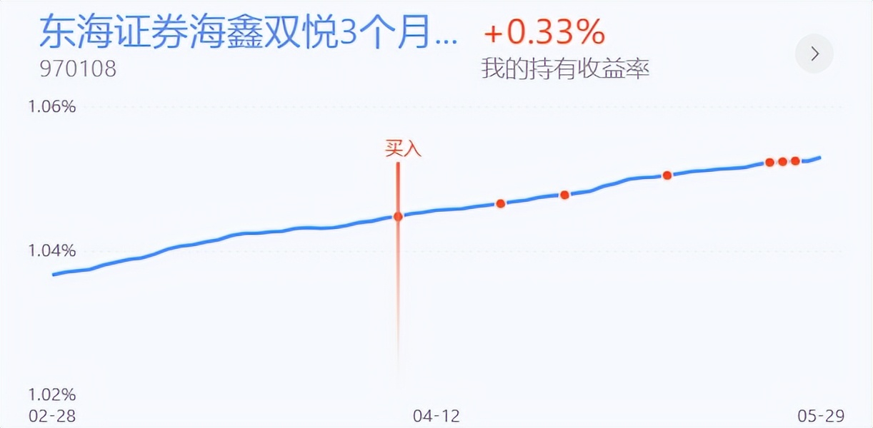 a股震荡上行相关产业或受关注,a股指数集体走强