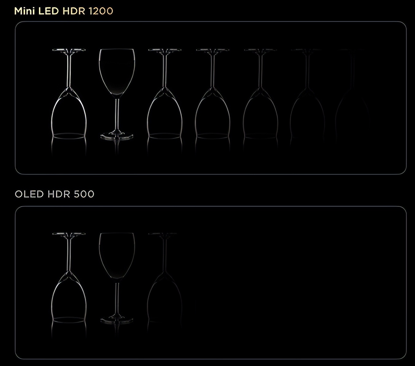 高端TCL电视画质测评：VA软屏*法大**好，质价比极高的千元大屏机