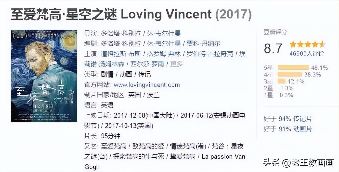 你只知道梵高开枪自杀,但他一生最有名的26张画,你不一定了解