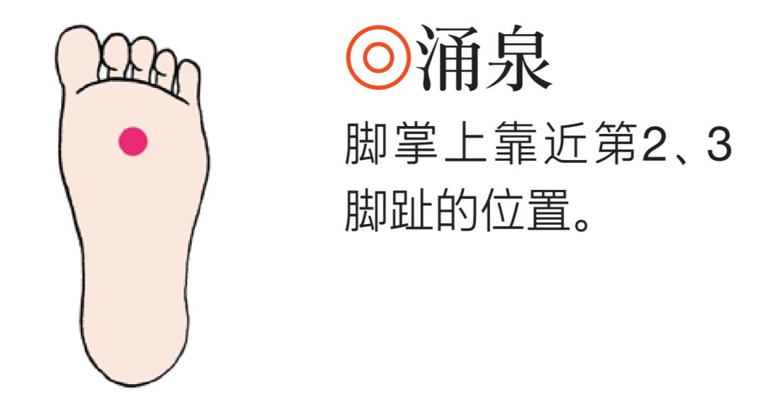 新冠后发胖怎么治疗,改变体质祛湿减重