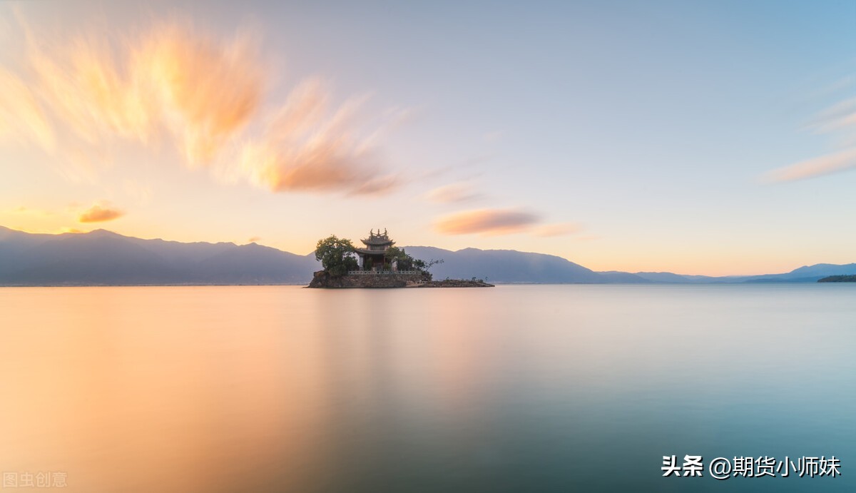 如何建立一套完整的交易模式教程,最简单有效的交易技巧