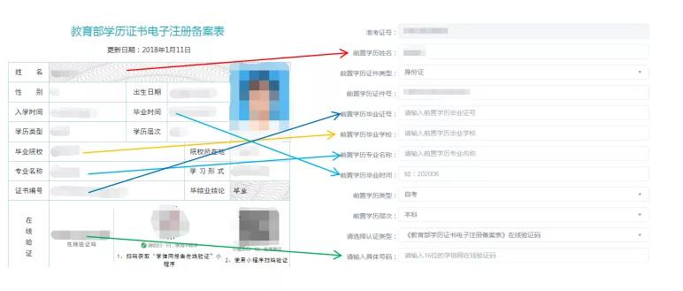 自考前置学历申请怎么操作,自考本科如何提交前置学历
