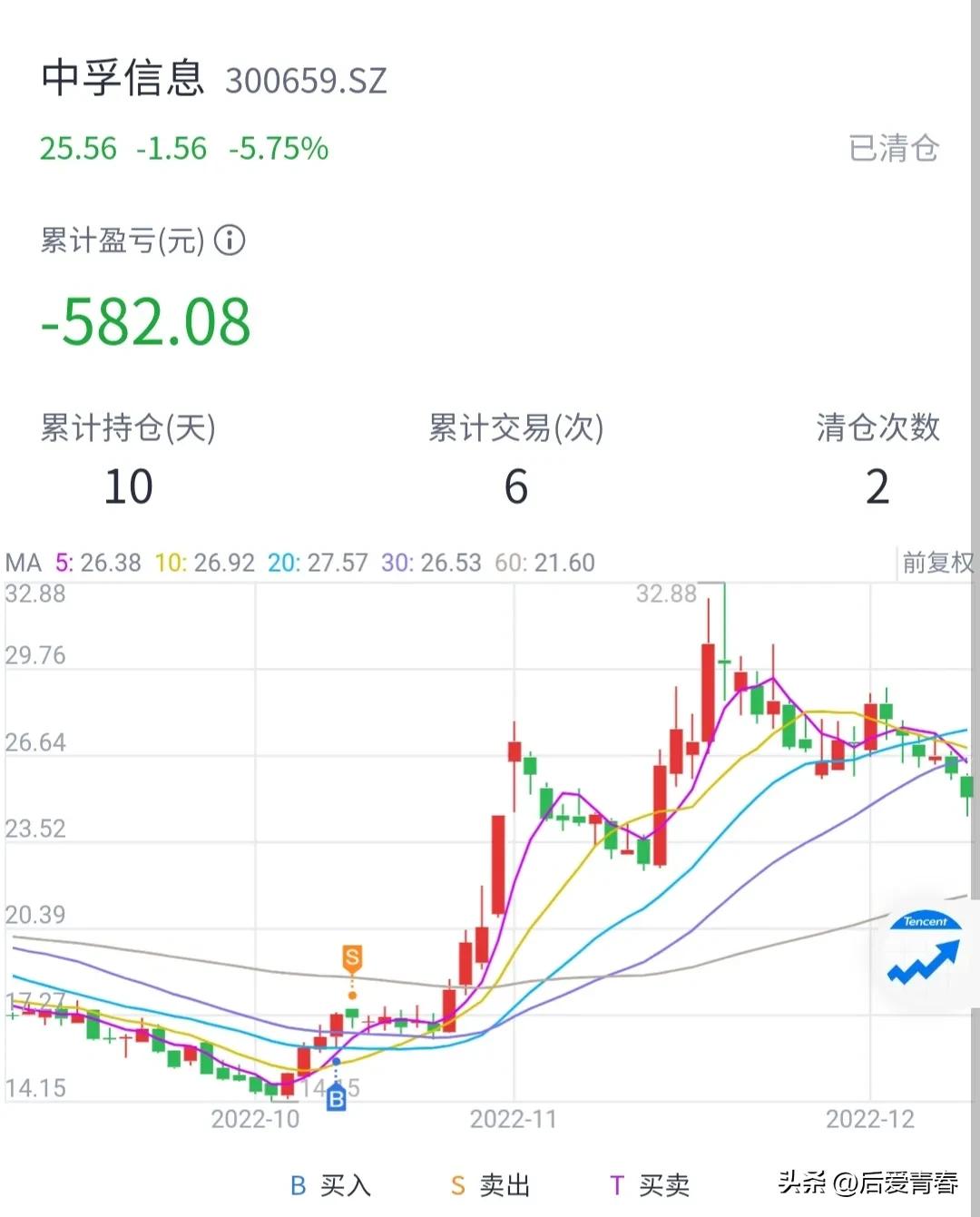 炒股真的能赚钱吗,散户炒股能赚钱吗