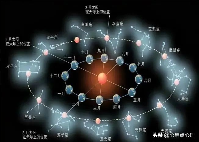 烧香拜佛不一定是迷信,迷信烧香拜佛