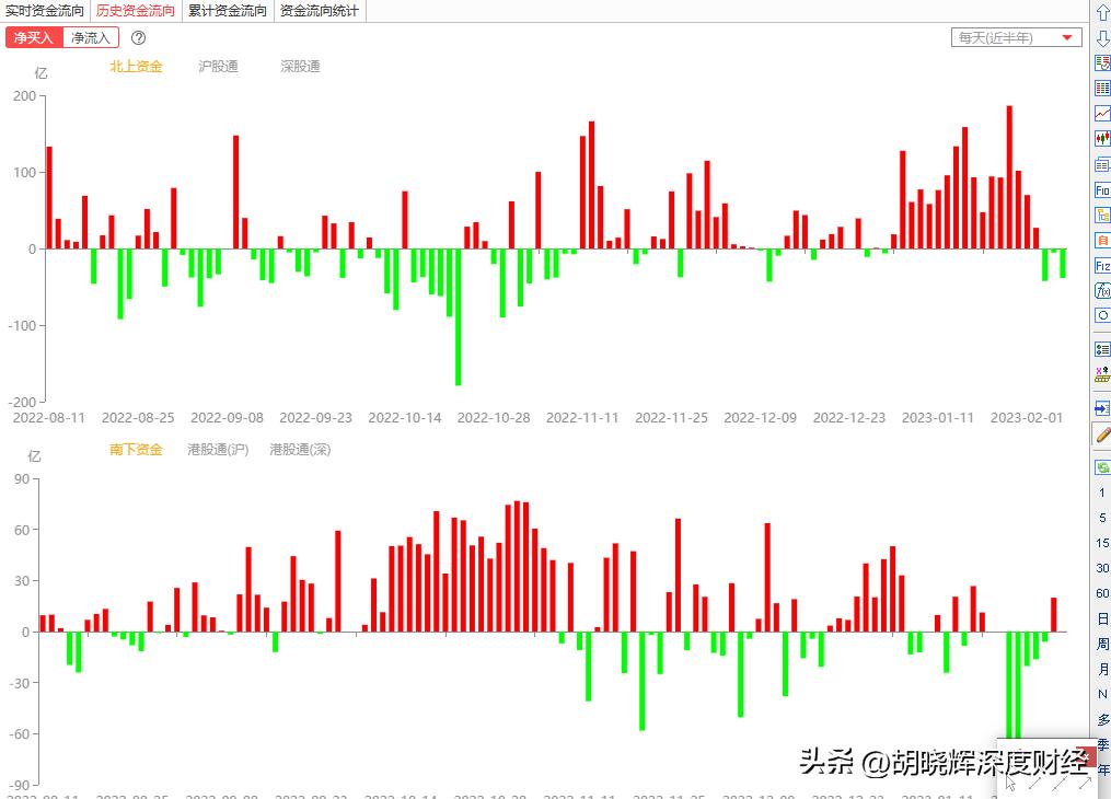 指数调整无须担心百度、360等搜索引擎AI新时代