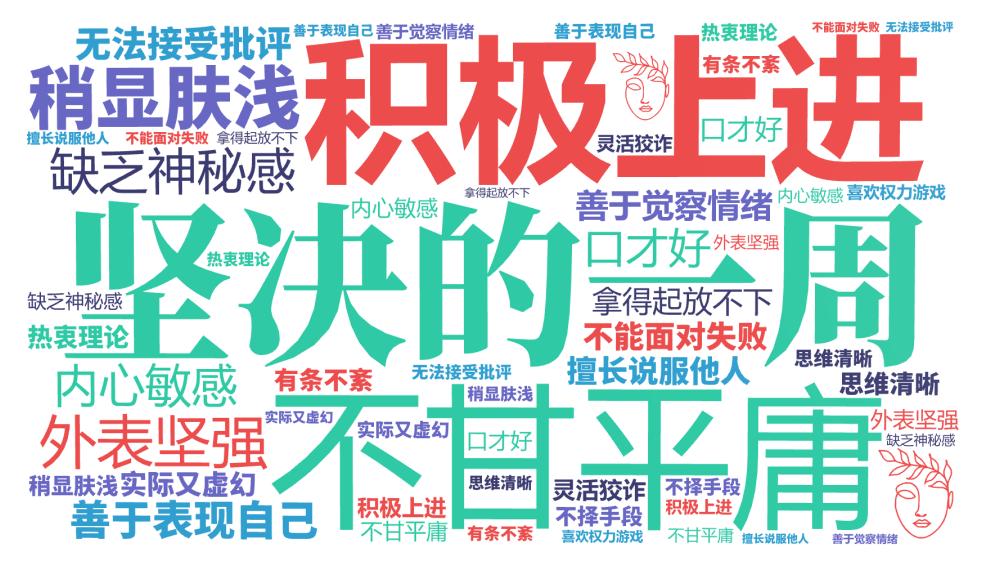 几月份出生的摩羯座最厉害的,摩羯座是几月份出生最合适