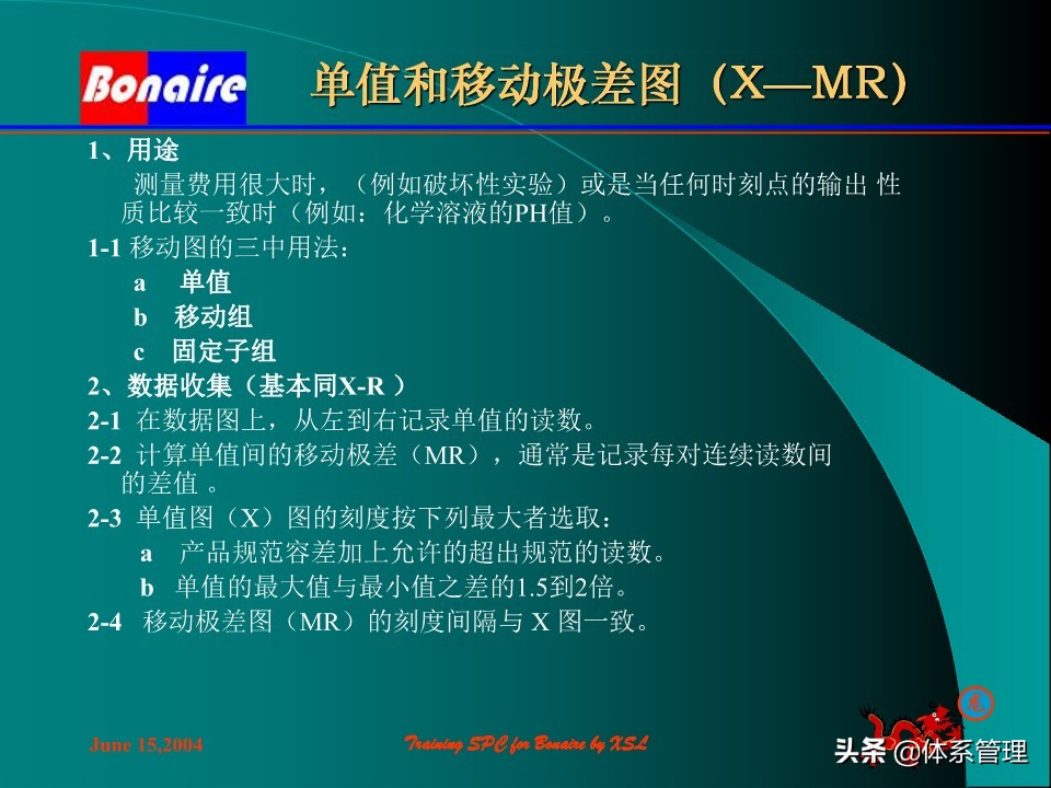 so浣撶郴绠$悊鍩硅瑙嗛,绠$悊浣撶郴瀹℃牳鎸囧崡鍩硅