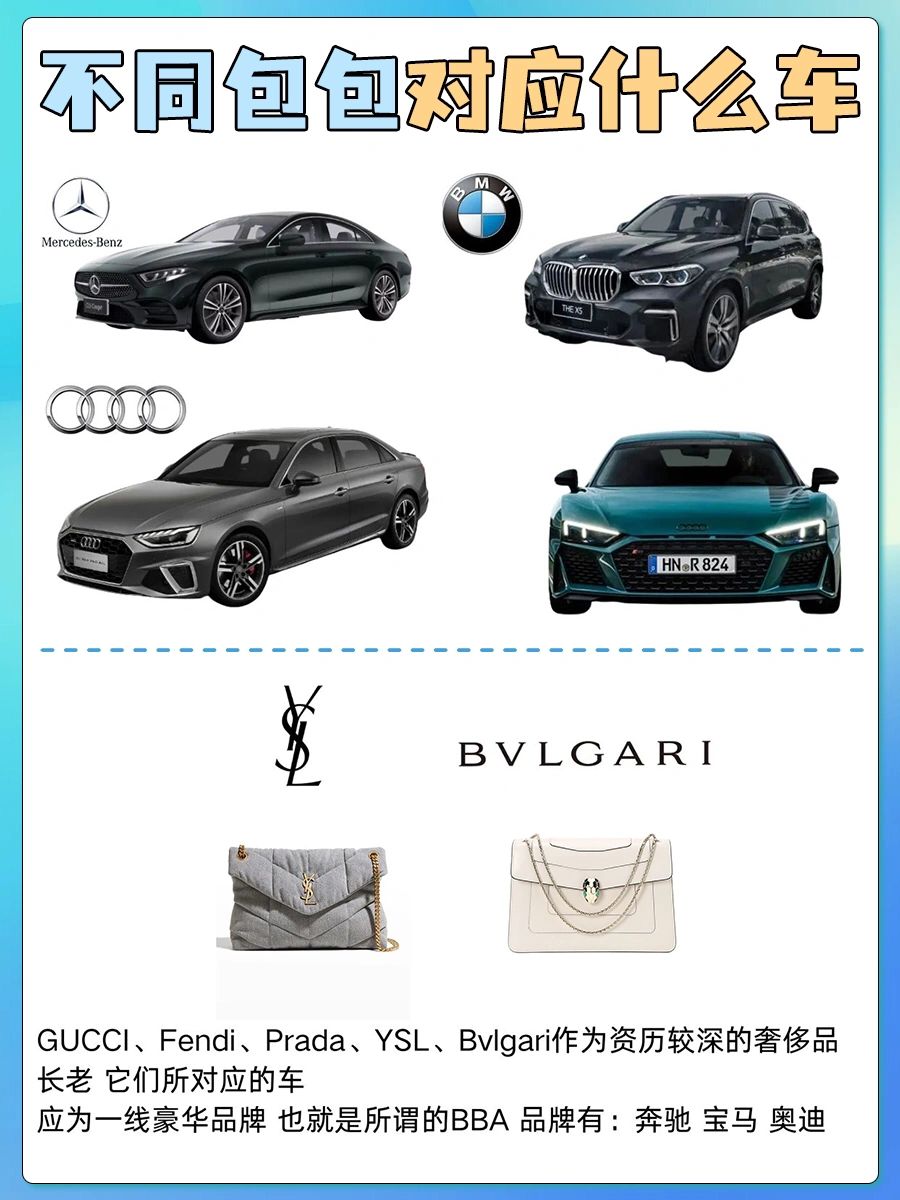 涓嶅悓鐨勮溅瀵瑰簲鍖呭寘,鍖呭寘瀵瑰簲鐨勮溅